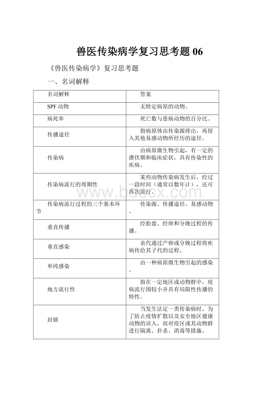 兽医传染病学复习思考题06.docx