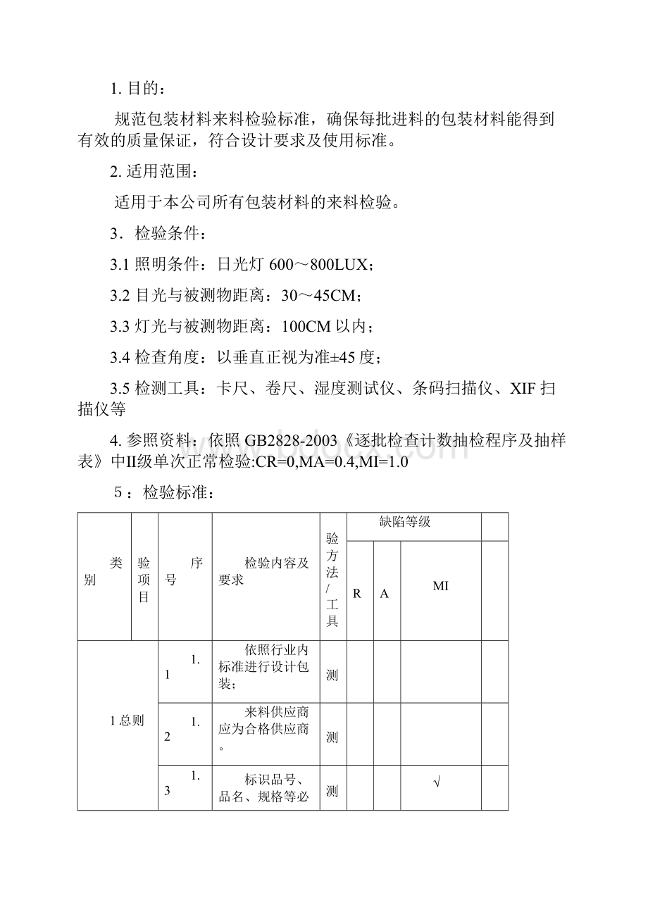 IQC包装材来料检验标准.docx_第2页