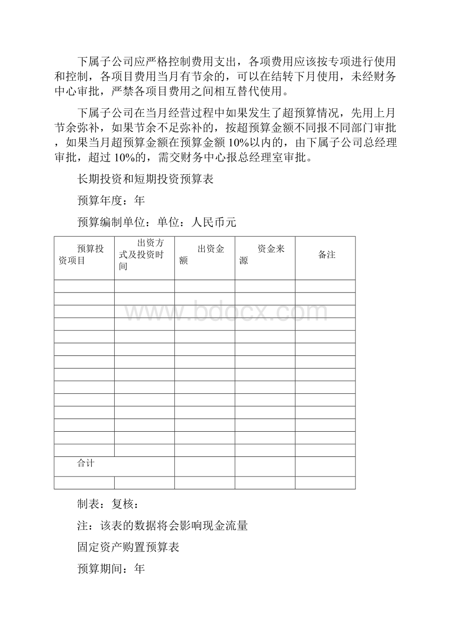 集团财务预算管理规定完整版.docx_第3页