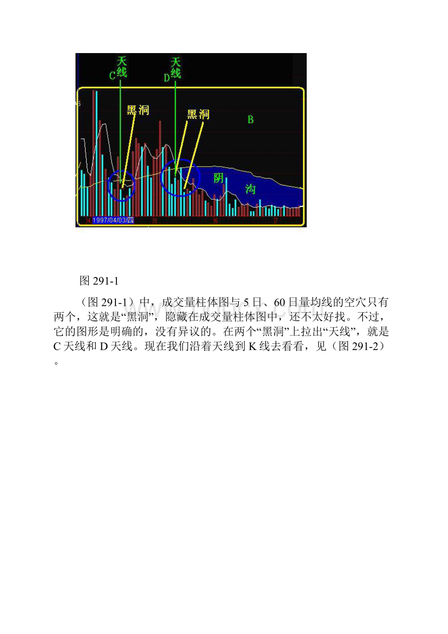 股票大讲堂 第291节 黑洞.docx_第2页