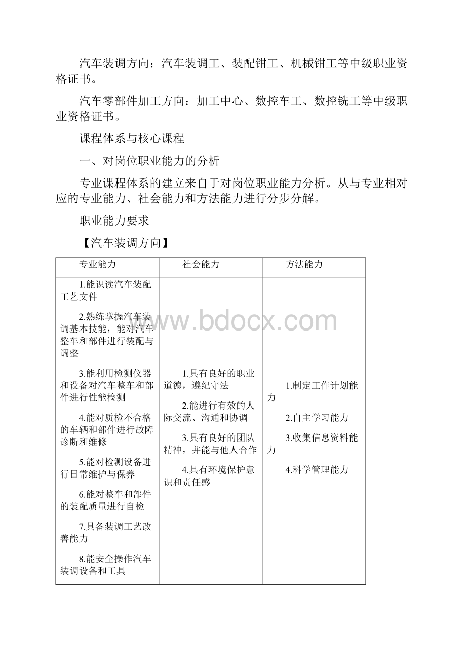 汽车制造与装配技术.docx_第2页