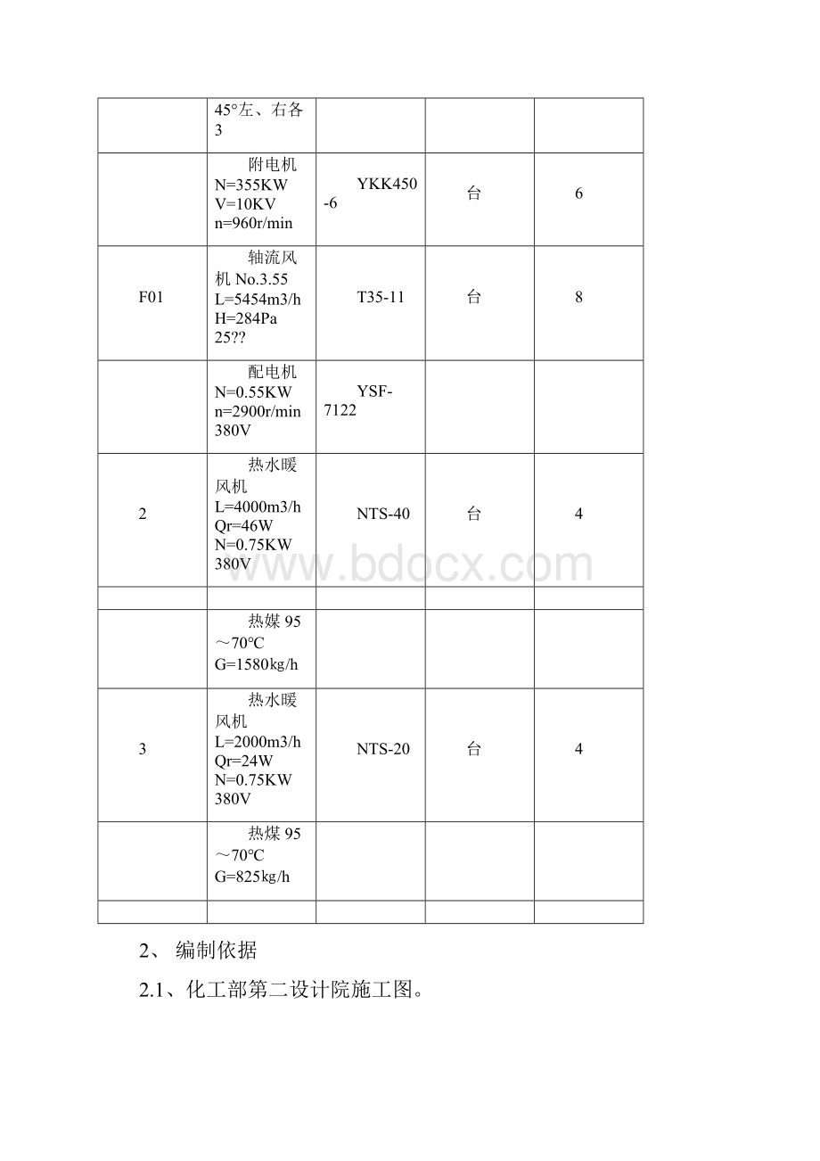 风机试运转方案.docx_第3页