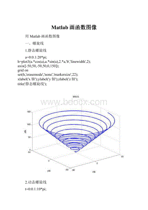 Matlab画函数图像.docx