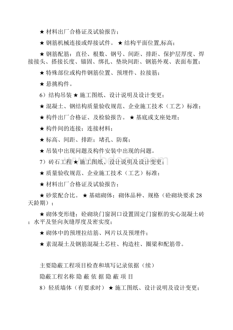 隐蔽验收工程记录.docx_第3页