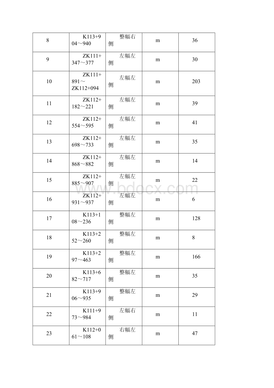 拱形骨架护坡专项施工方案.docx_第3页