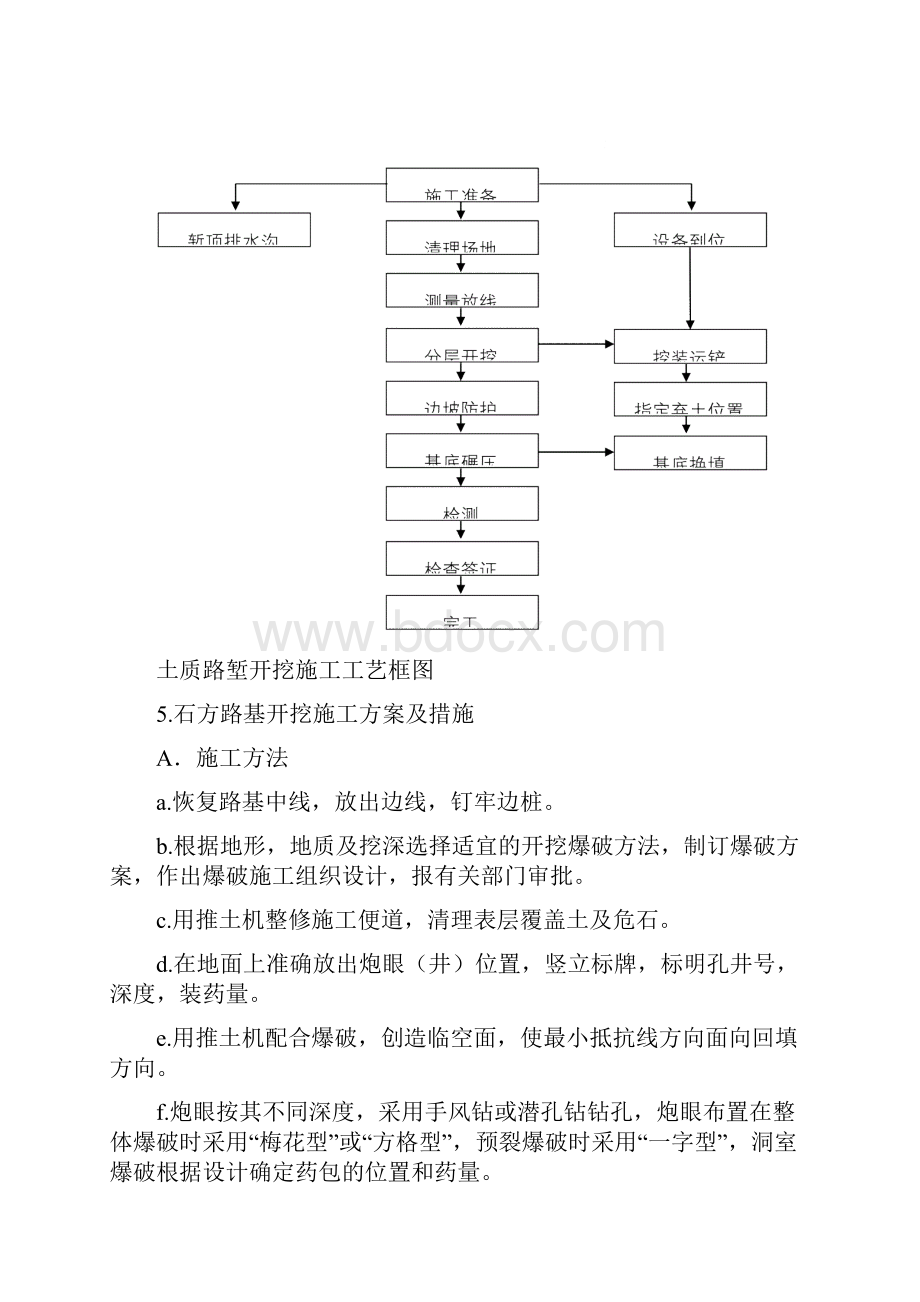 路基土石方施工技术方案.docx_第3页