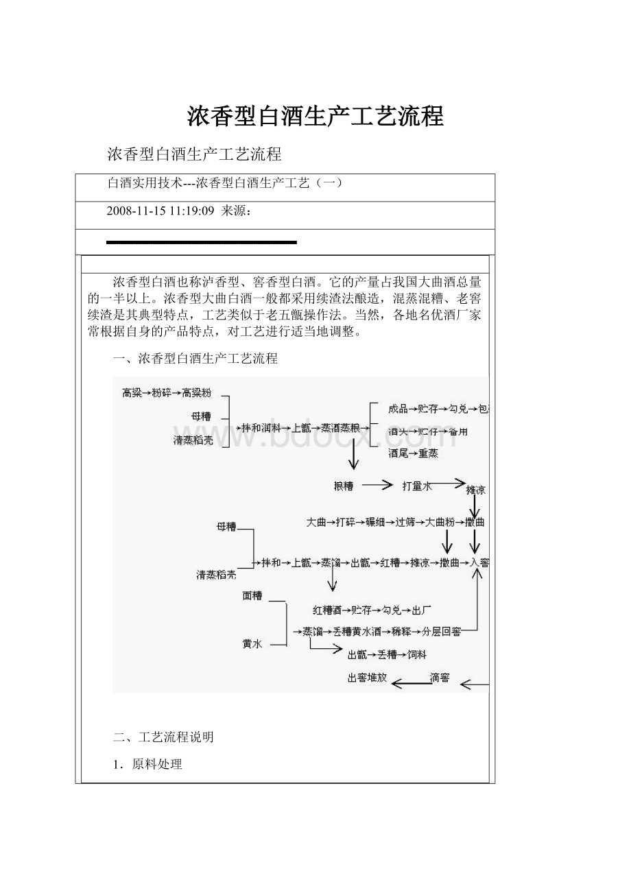 浓香型白酒生产工艺流程.docx