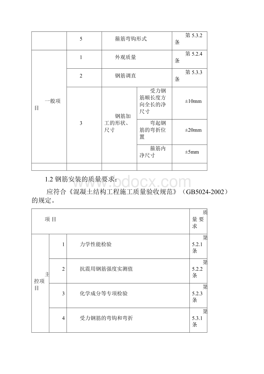 工程文档瑞和新城一期A块钢筋模板混凝土工程监理实施细则.docx_第3页