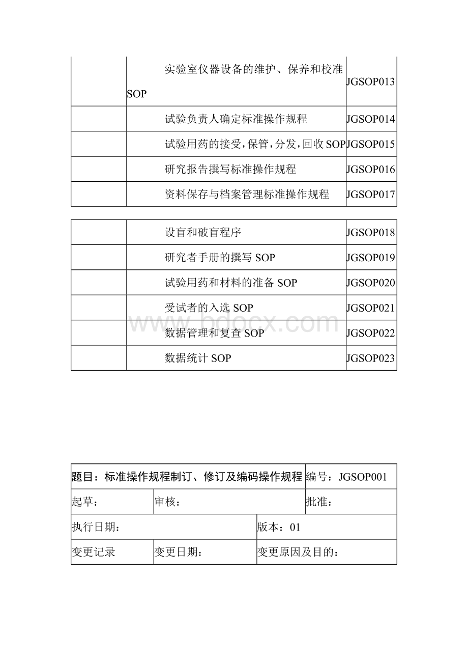 临床实验标准操作规程（sop）.docx_第2页