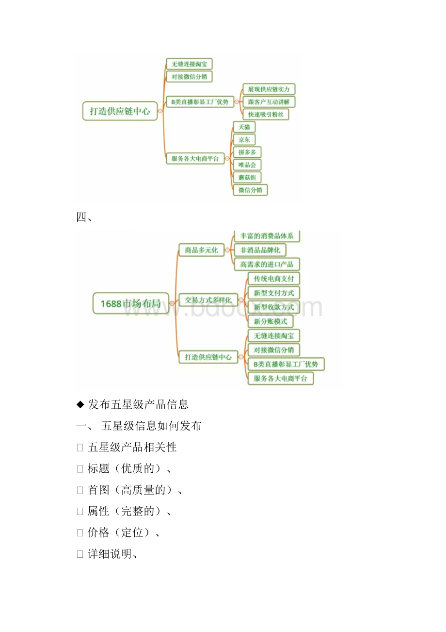 电子商务运营实习工作日志.docx_第2页