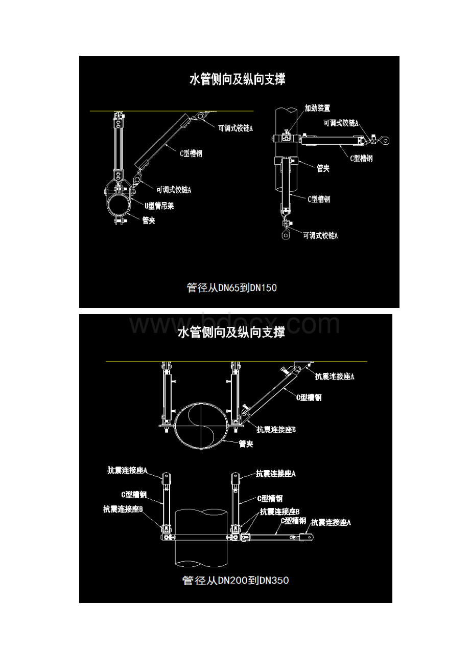 抗震支架设计院上图说明.docx_第3页