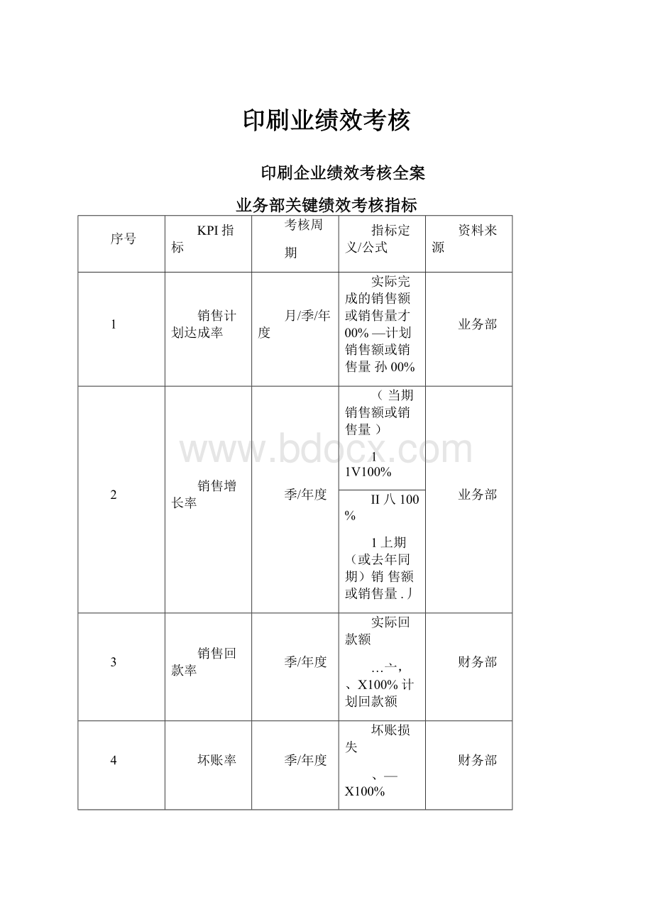 印刷业绩效考核.docx_第1页