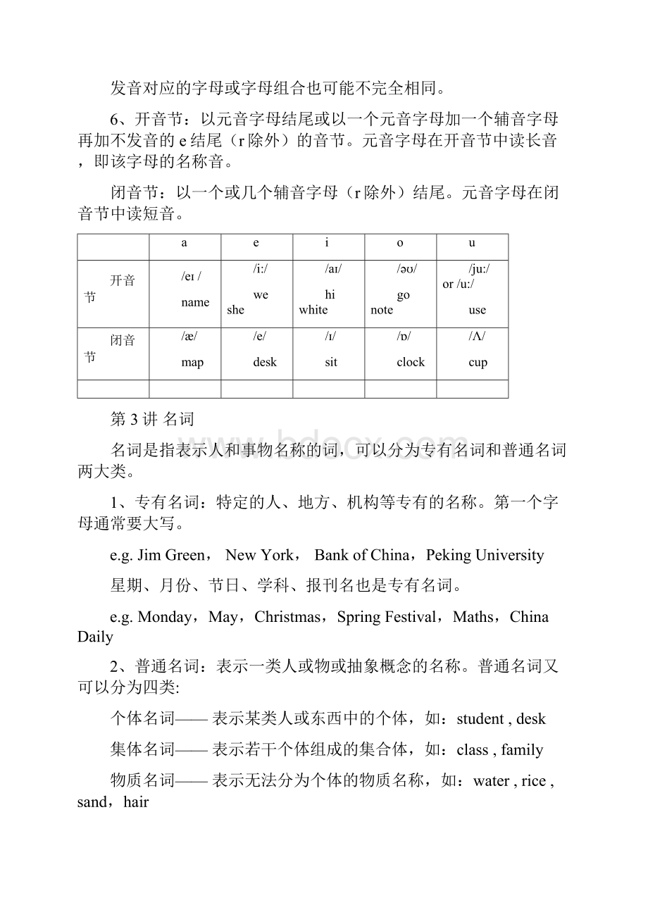 小学英语语法大全 经典全面.docx_第2页