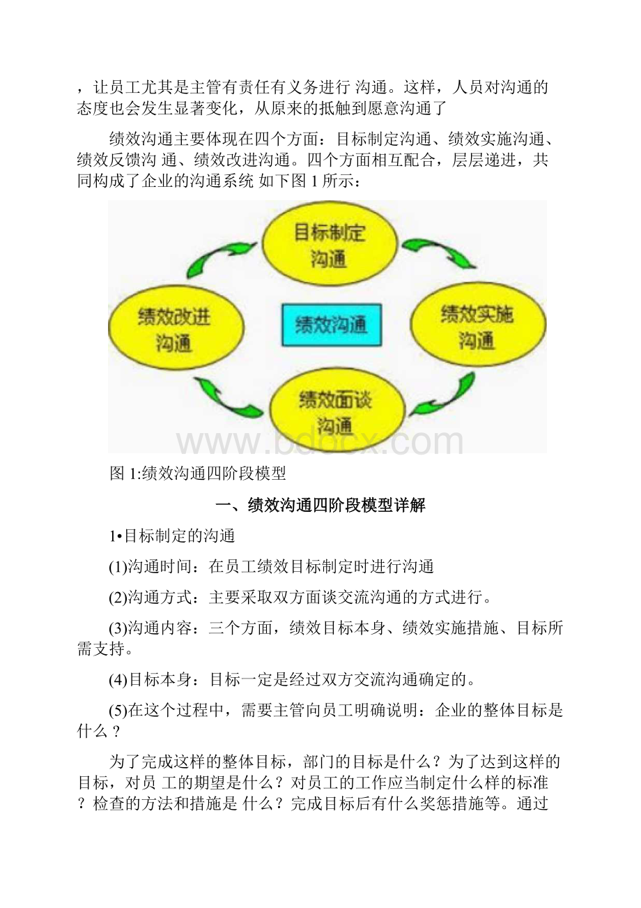 绩效管理四阶段模型分析.docx_第2页