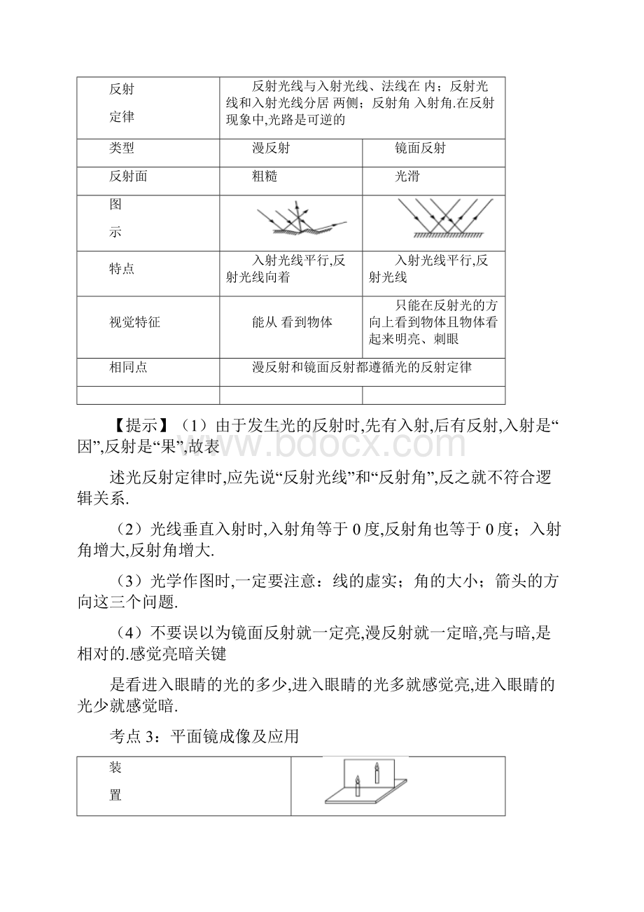 中考专题复习光现象.docx_第3页