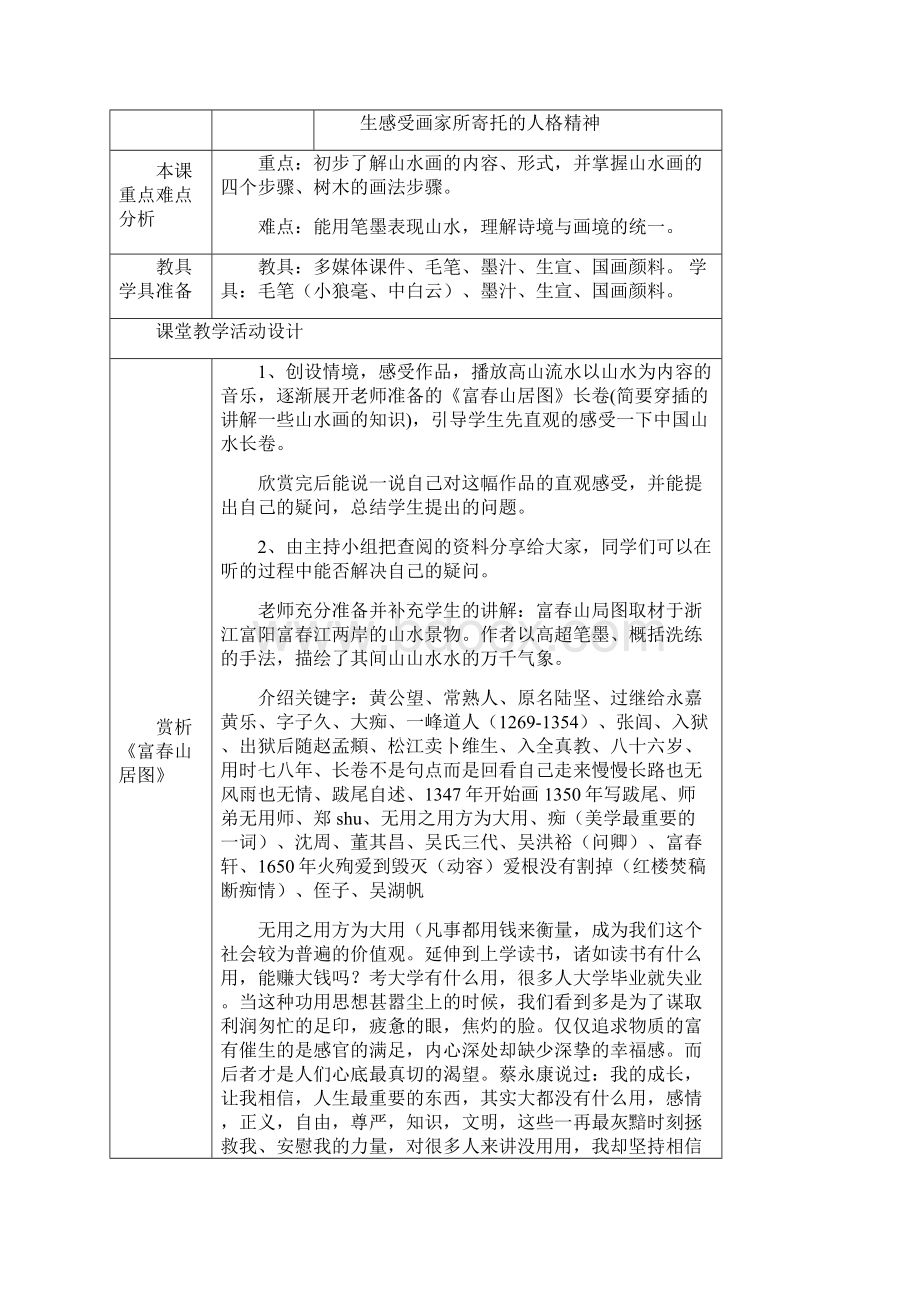 初中美术寄情山水教学设计学情分析教材分析课后反思.docx_第2页