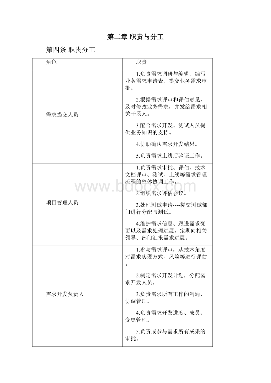 需求管理制度V20.docx_第2页