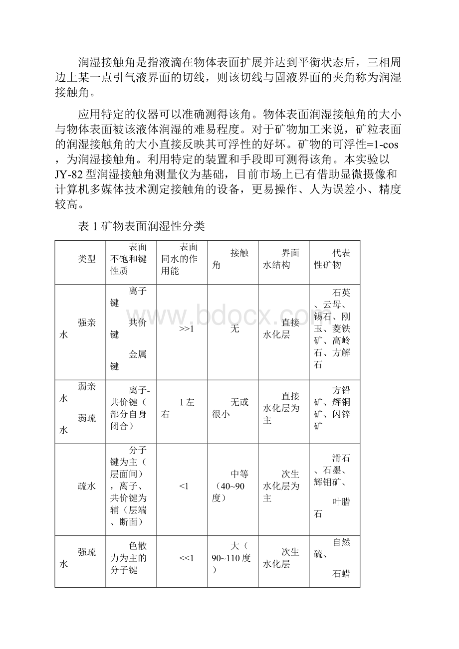 浮选实验指导书.docx_第2页