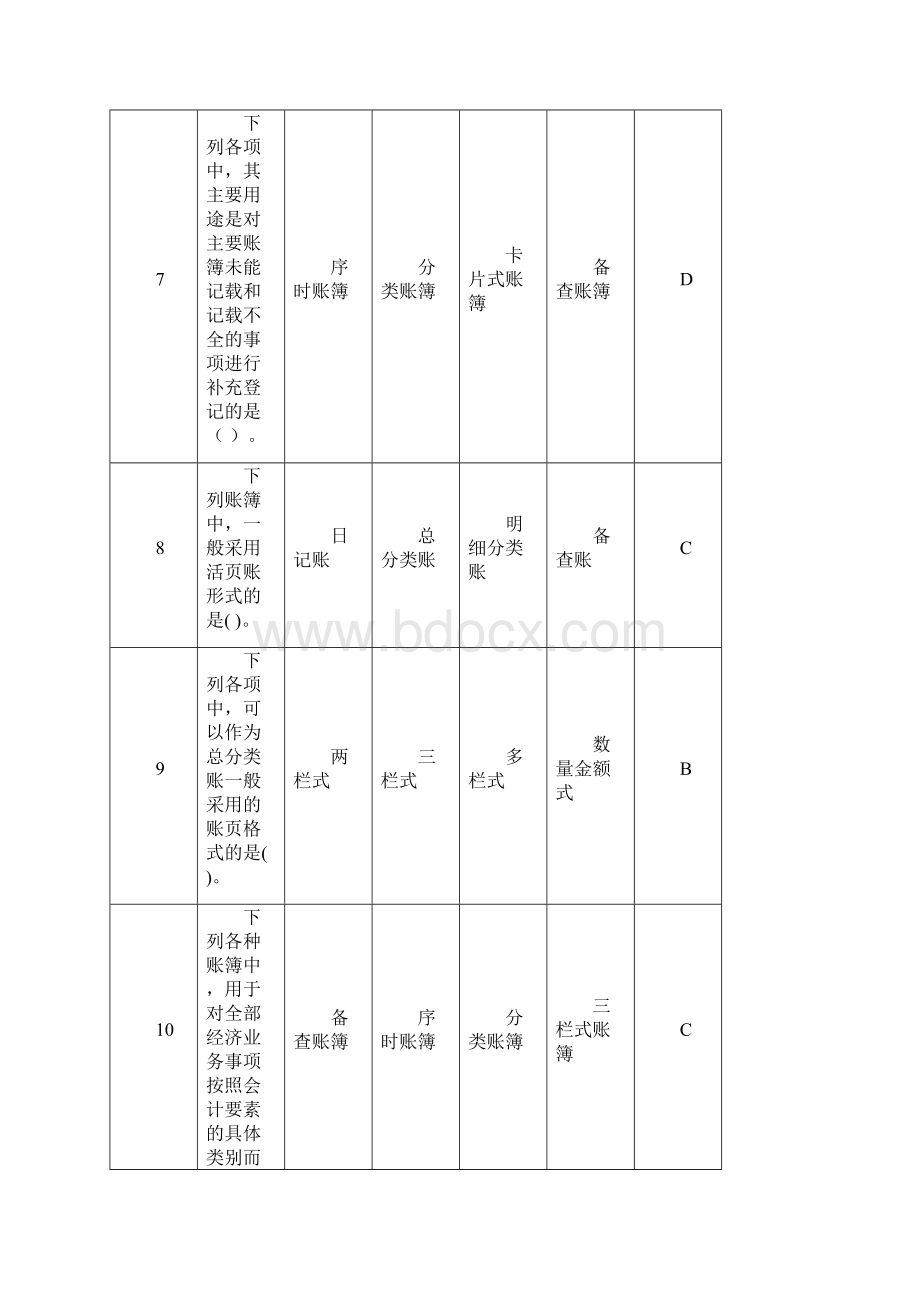 会计基础无纸化考试高频题附答案第五章会计账簿.docx_第3页