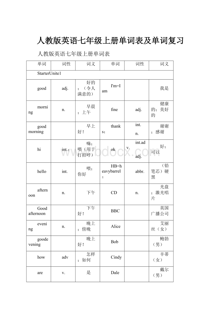 人教版英语七年级上册单词表及单词复习.docx_第1页