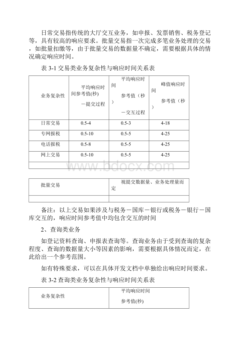 第4节案例主要软硬件选型原则和详细软硬件配置清单.docx_第2页