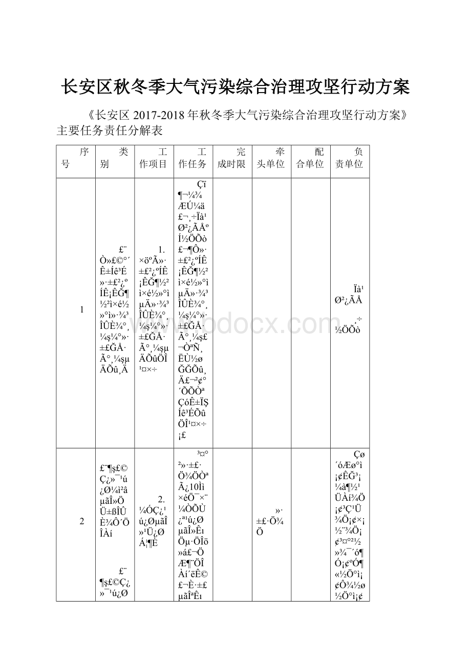 长安区秋冬季大气污染综合治理攻坚行动方案.docx