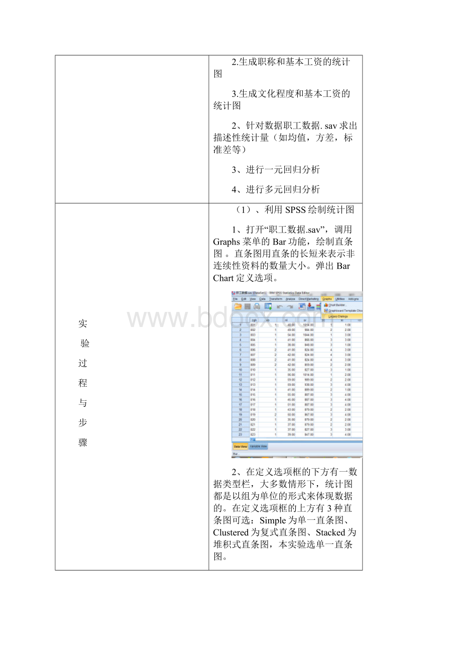 统计分析报告软件SPSS实验报告材料.docx_第2页