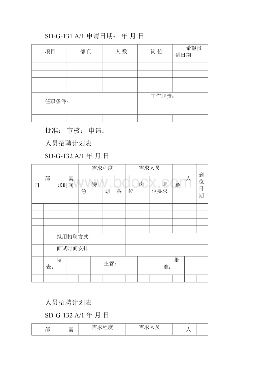 人事管理表格全部.docx_第2页