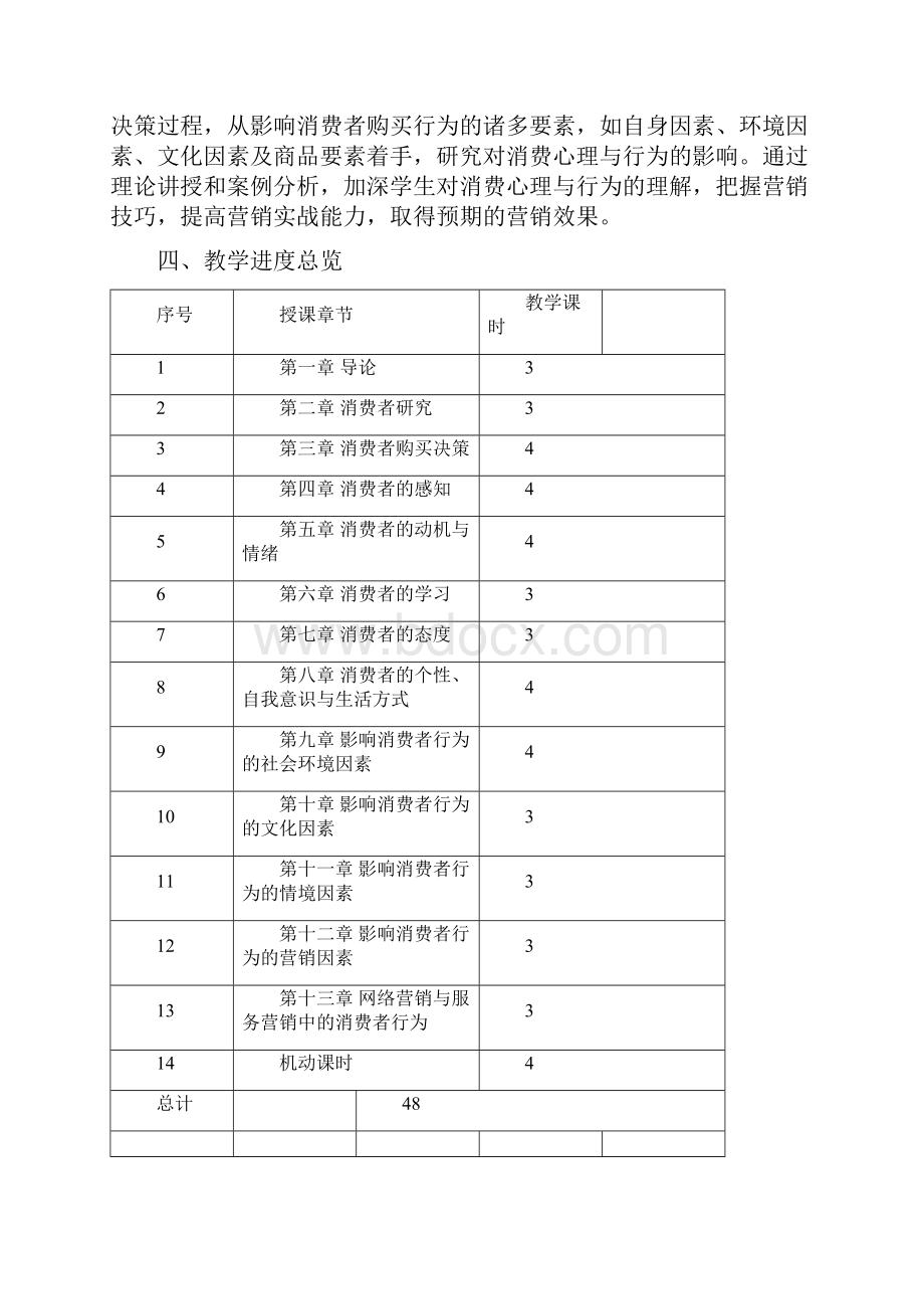 消费者行为学教学大纲分析.docx_第2页