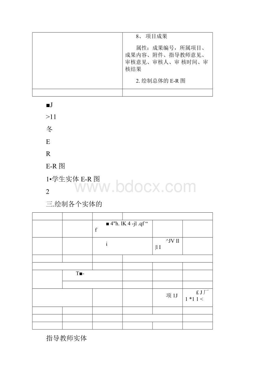 信息系统开发实验报告大学生创新创业项目管理系统的数据库设计.docx_第3页