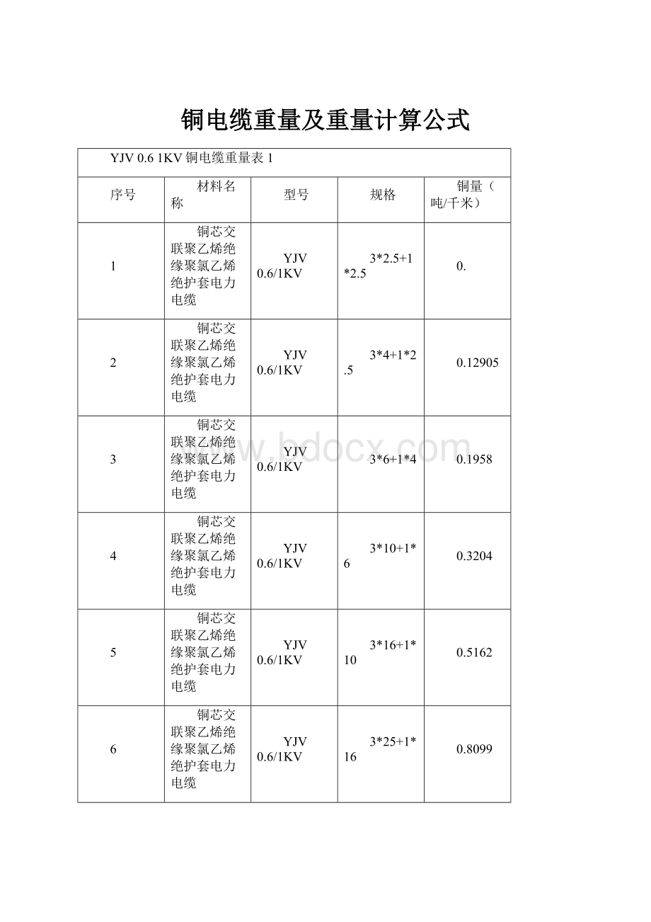 铜电缆重量及重量计算公式.docx_第1页