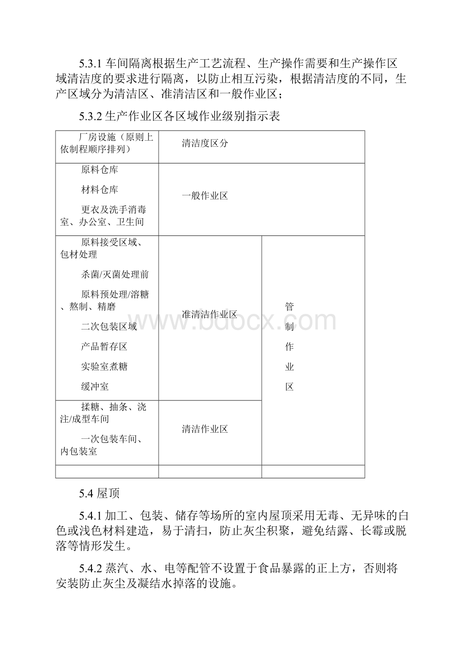 良好生产要求要求规范GMP.docx_第3页