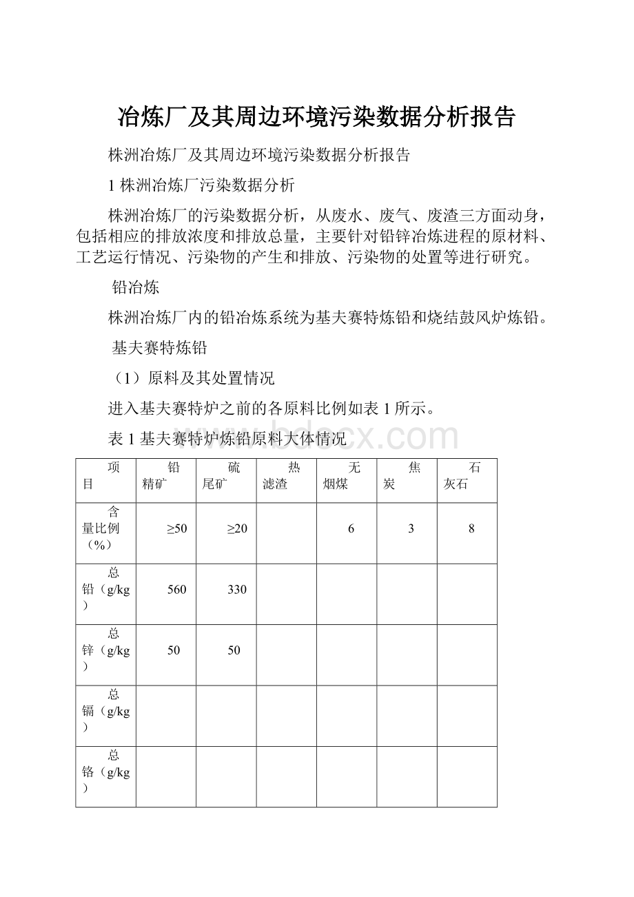 冶炼厂及其周边环境污染数据分析报告.docx_第1页