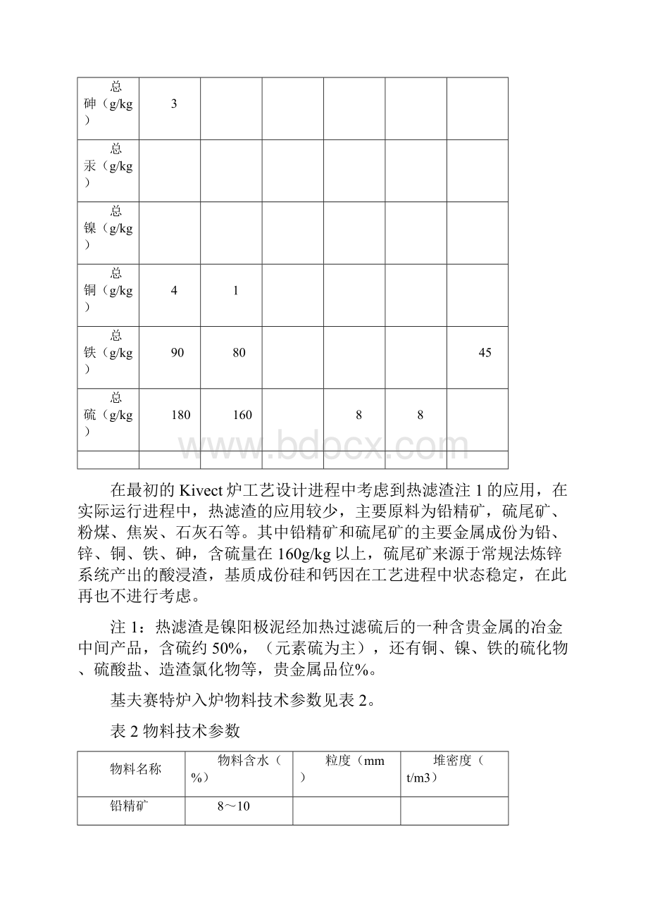 冶炼厂及其周边环境污染数据分析报告.docx_第2页