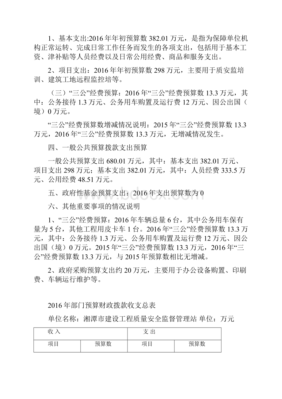 湘潭市建设工程质量安全监督管理站预算和三公经费.docx_第2页