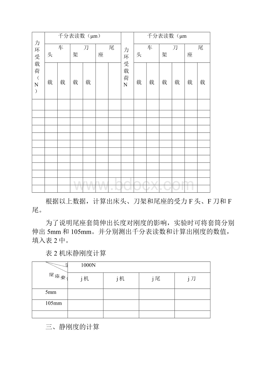 机床静刚度实验word精品文档20页.docx_第2页