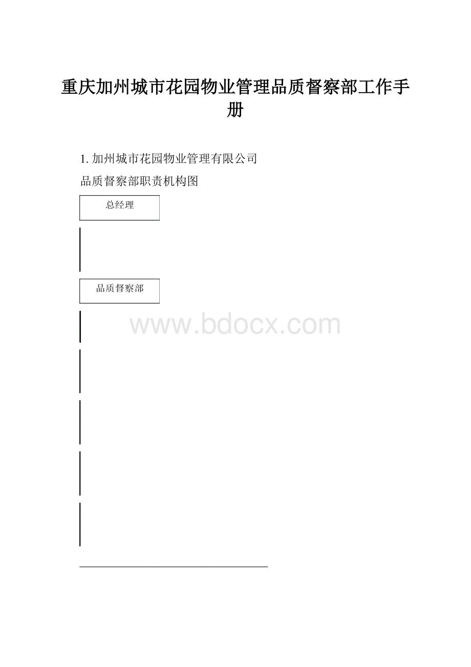 重庆加州城市花园物业管理品质督察部工作手册.docx_第1页