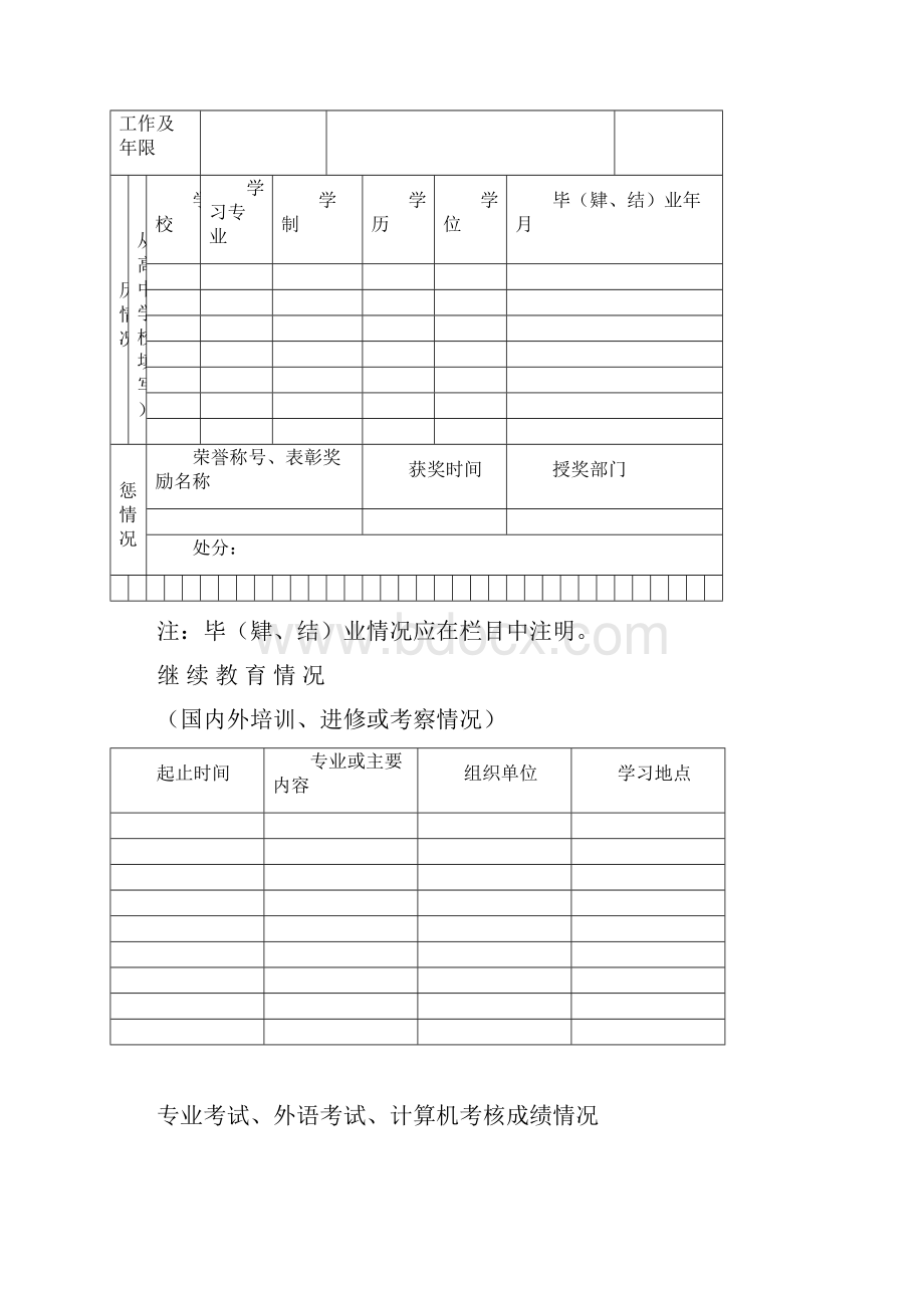 专业技术资格评审申报表.docx_第3页