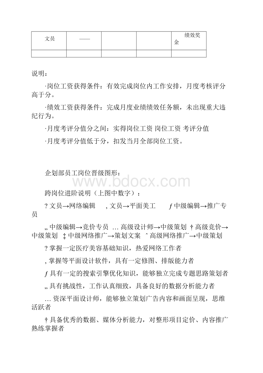 医院企划部绩效考核方案KPI指标.docx_第3页