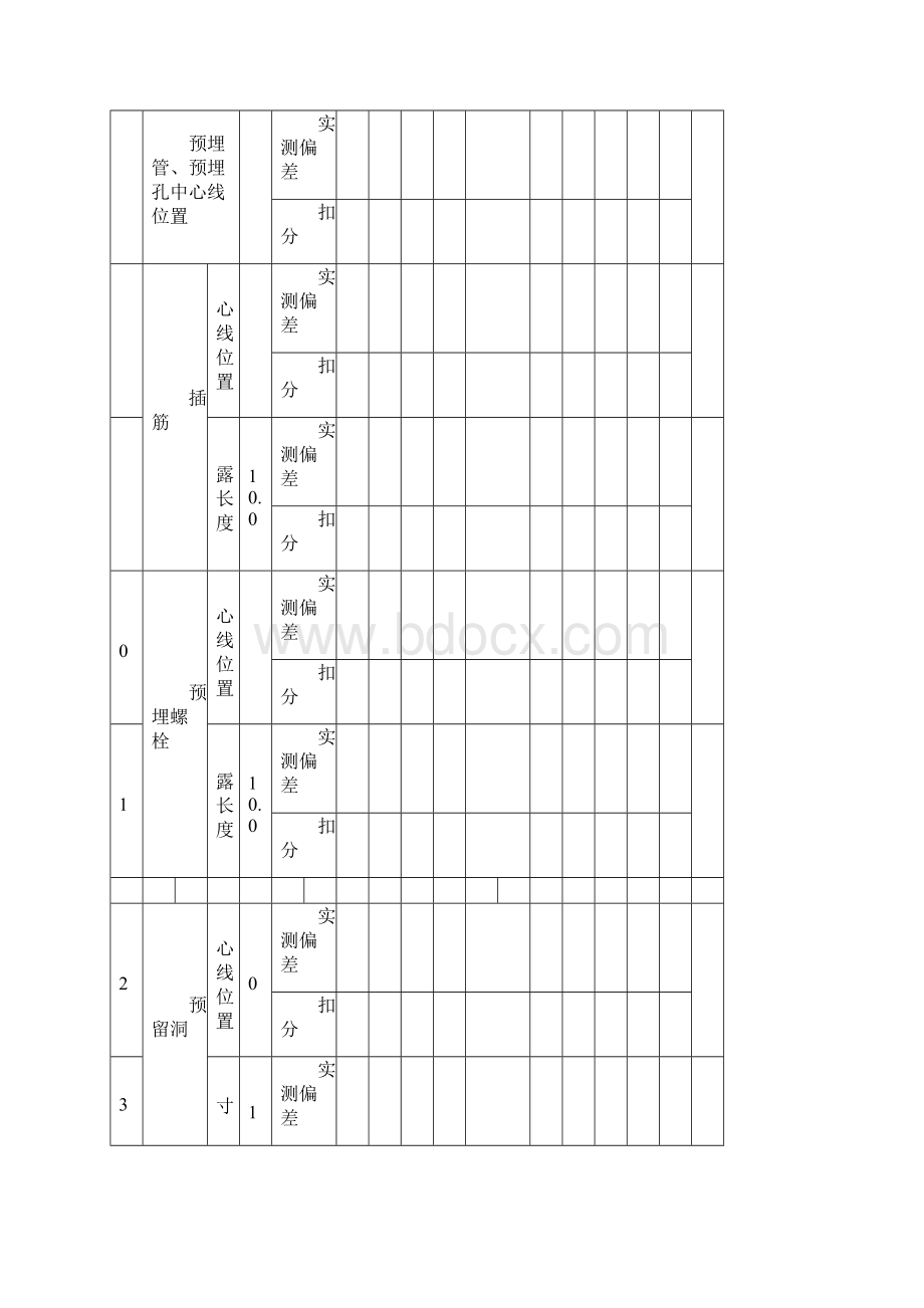 质量实测实量检查记录表.docx_第2页