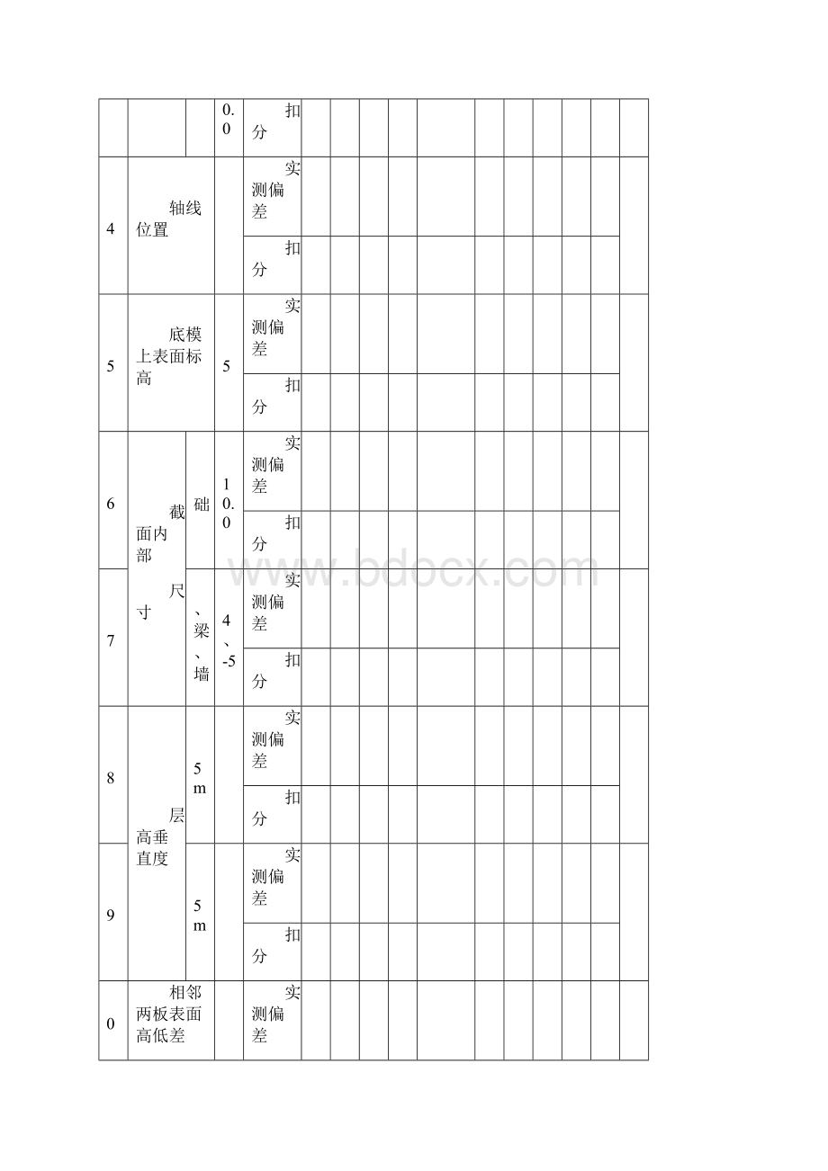 质量实测实量检查记录表.docx_第3页