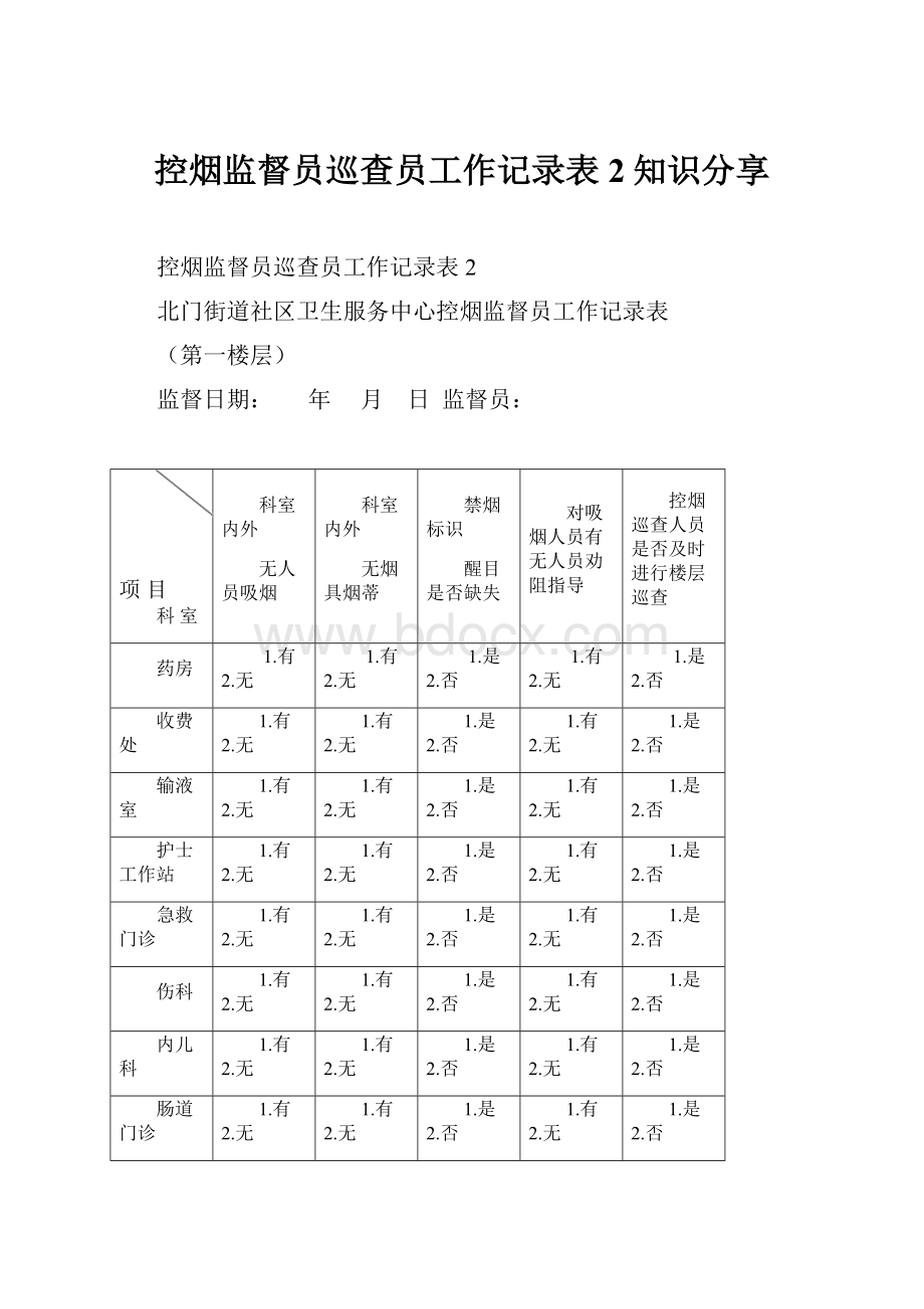 控烟监督员巡查员工作记录表 2知识分享.docx_第1页