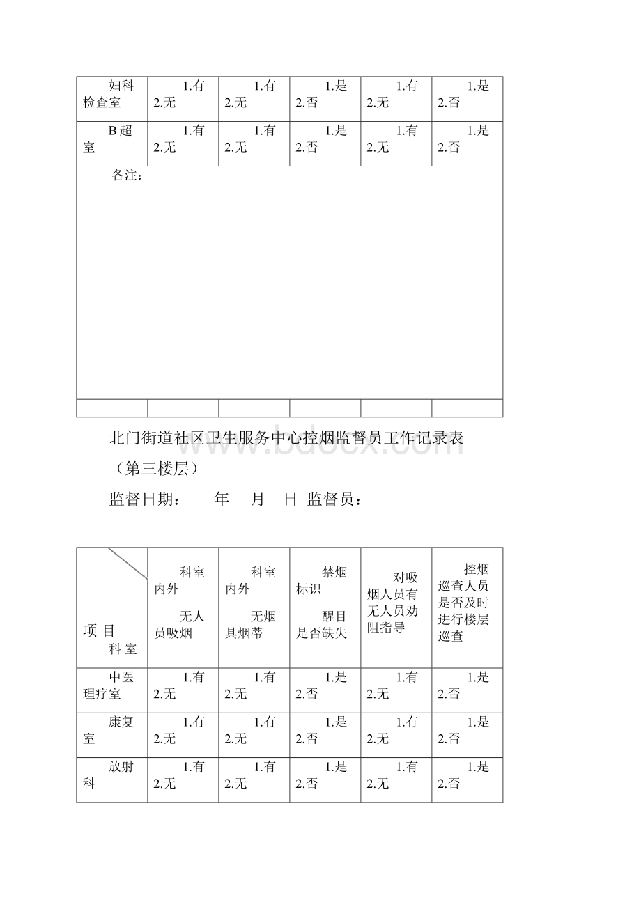 控烟监督员巡查员工作记录表 2知识分享.docx_第3页