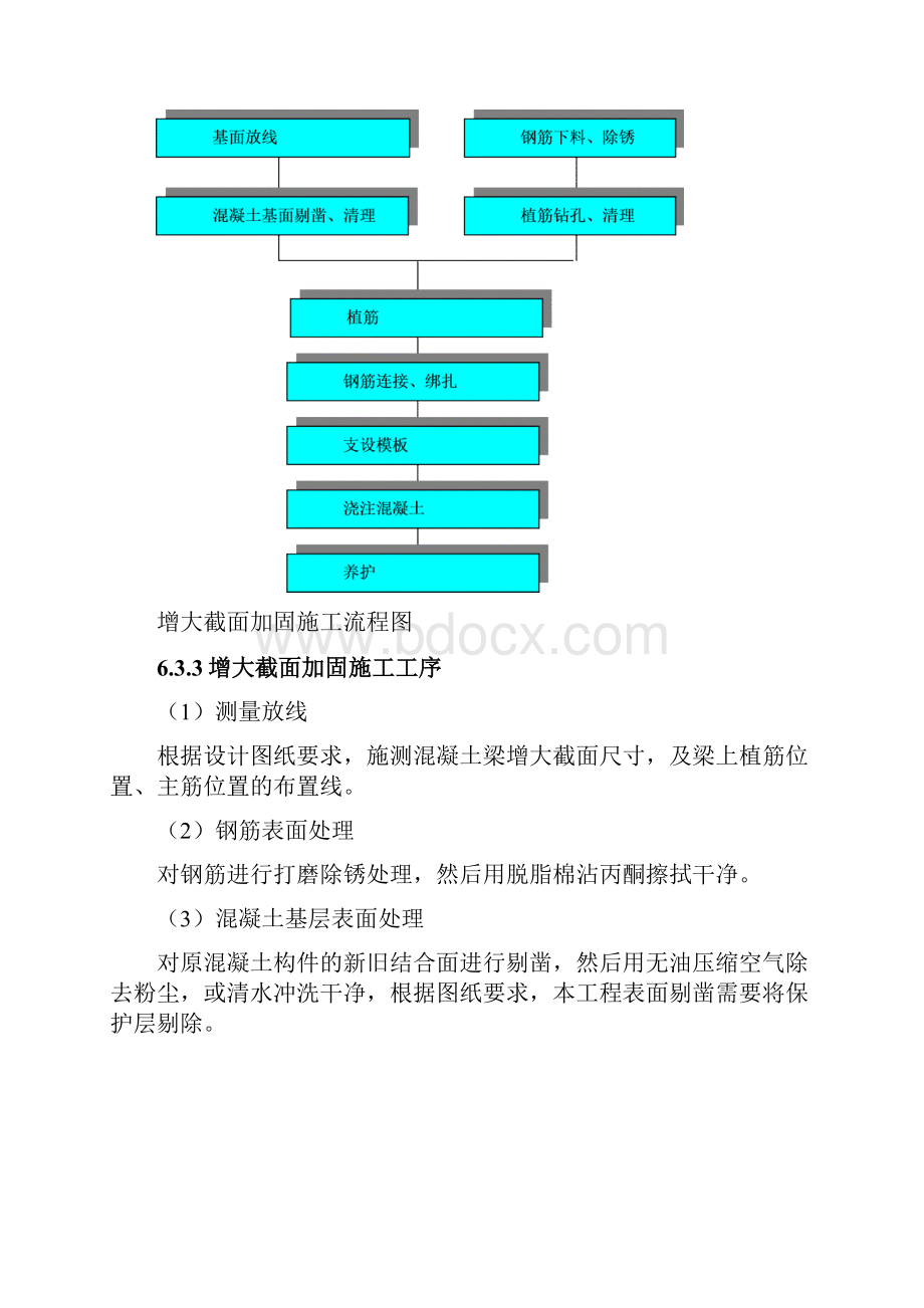 梁柱增大截面加固施工方案.docx_第2页