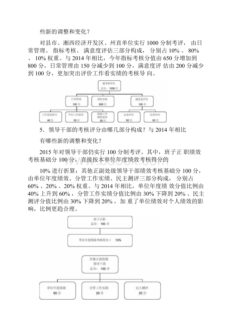 五个文明建设绩效考核管理工作答疑打印版.docx_第3页