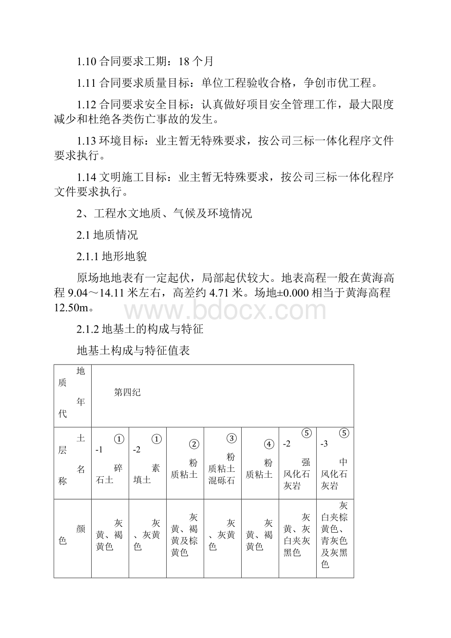 海螺医院住院楼建筑工程施工组织总设计.docx_第2页