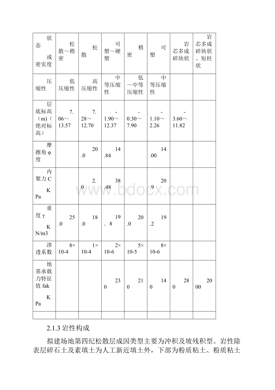 海螺医院住院楼建筑工程施工组织总设计.docx_第3页