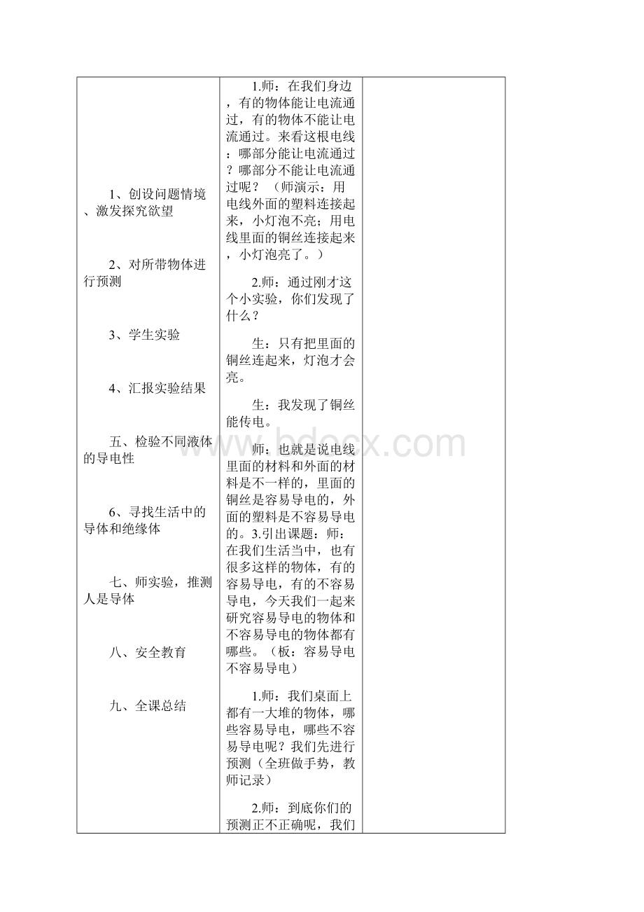 苏教五年级科学上册导体和绝缘体教学设计题库.docx_第3页