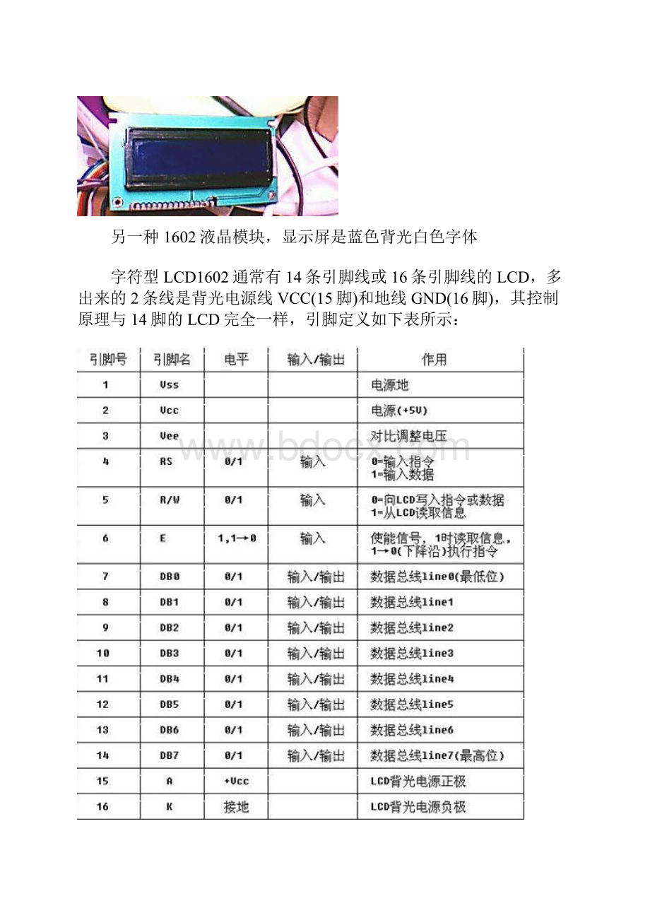 LCD1602最详细资料.docx_第2页