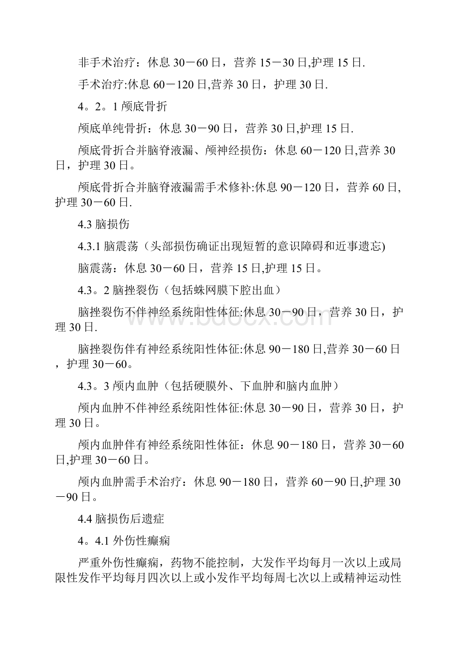 人身损害受伤人员休息期营养期护理期评定标准.docx_第3页